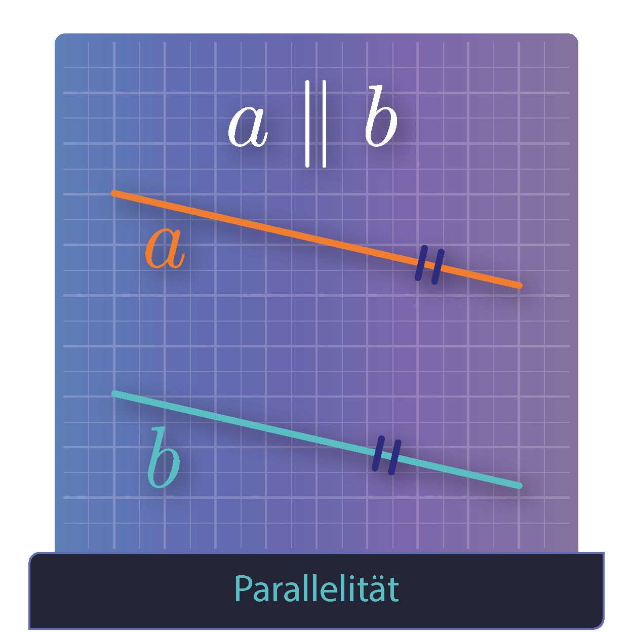 Parallelität bzw. parallele Gerade durch Punkt; Parallele konstruieren