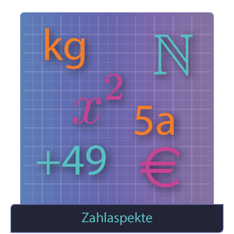 Zahlaspekte in Mathe